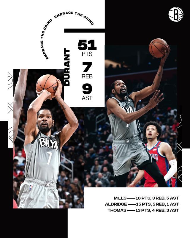 开云中国官网-NBA本赛季得分新高诞生！单核KD爆砍51分扛起球队